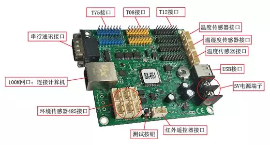 尊龙凯时人生就是博z6com(中国游)官网