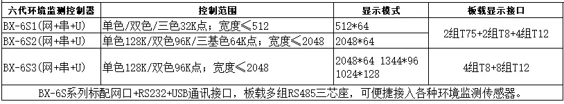 尊龙凯时人生就是博z6com(中国游)官网