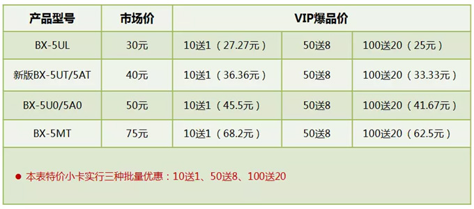 尊龙凯时人生就是博z6com(中国游)官网