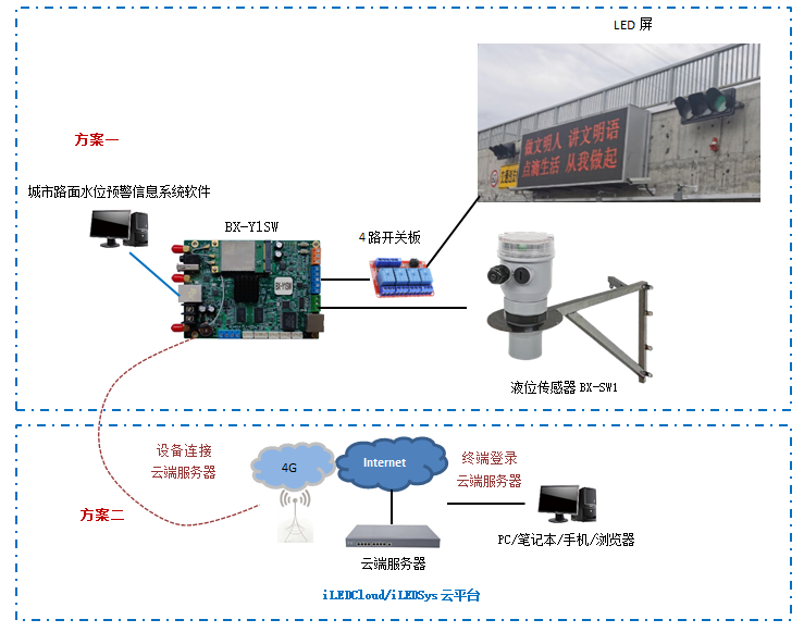 尊龙凯时人生就是博z6com(中国游)官网