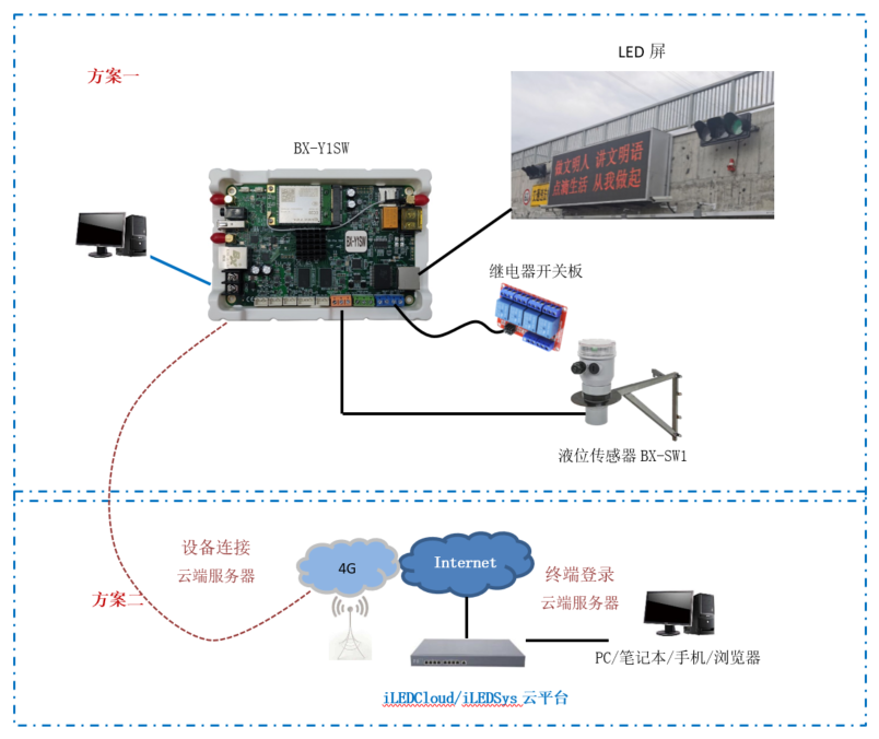 尊龙凯时人生就是博z6com(中国游)官网