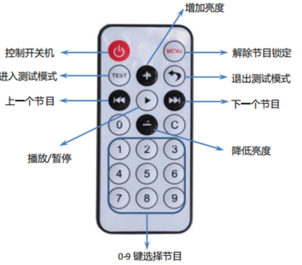 尊龙凯时人生就是博z6com(中国游)官网