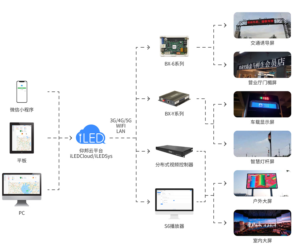 尊龙凯时人生就是博z6com(中国游)官网