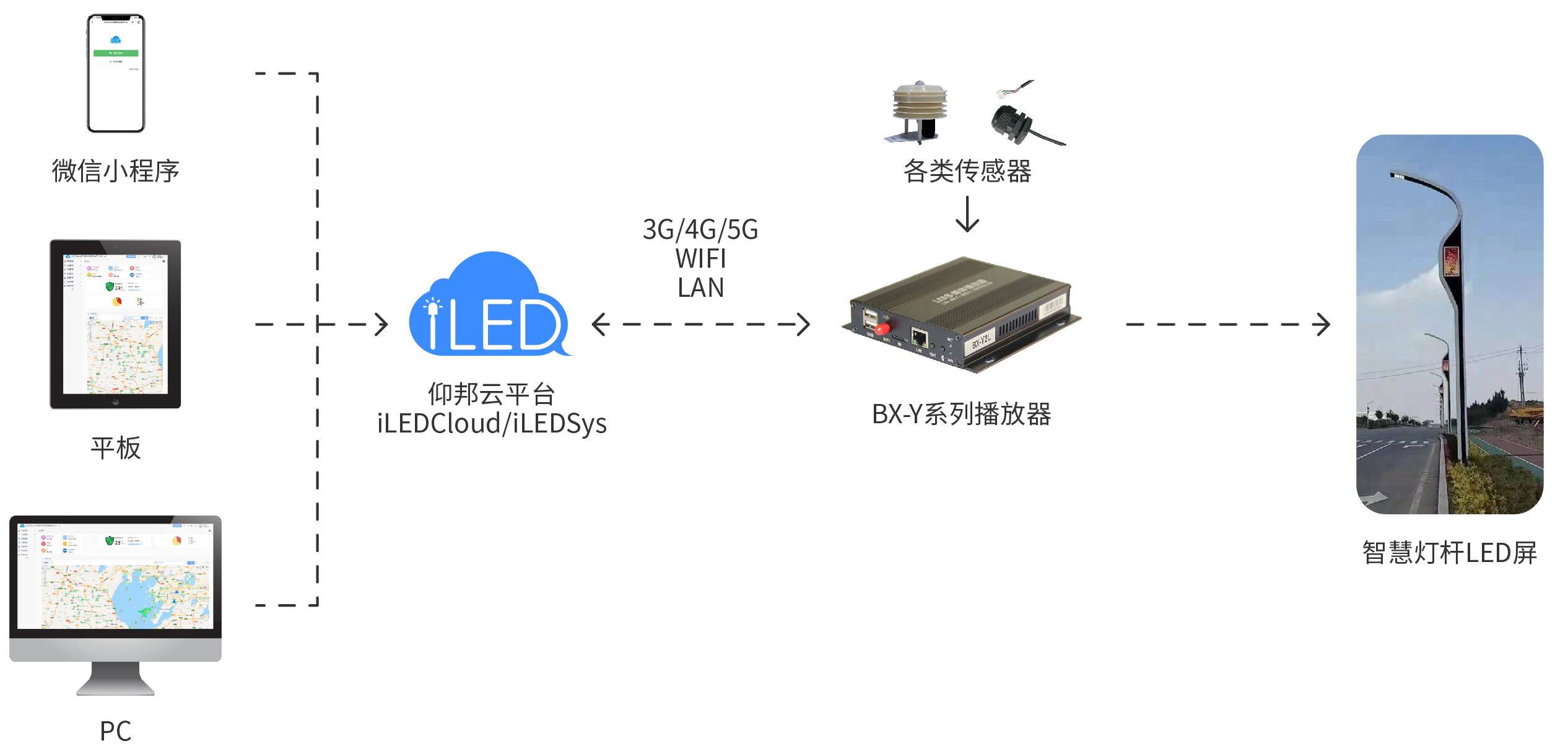 尊龙凯时人生就是博z6com(中国游)官网