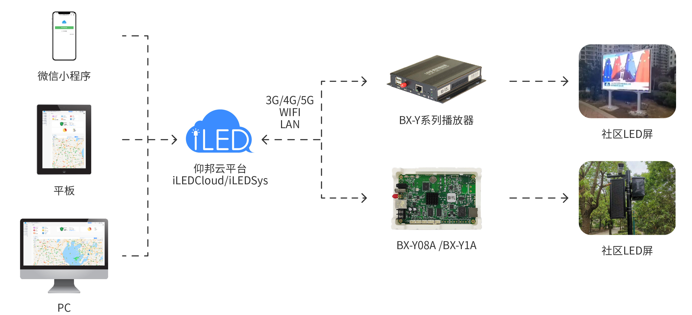 尊龙凯时人生就是博z6com(中国游)官网