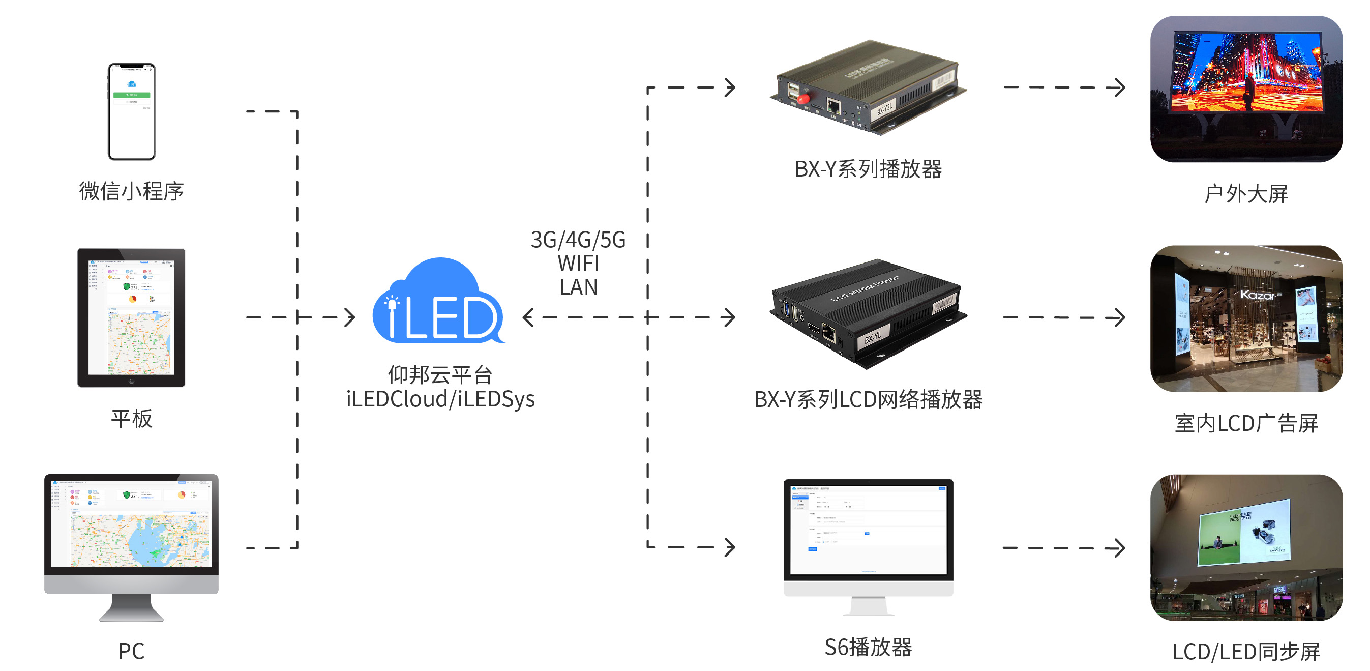 尊龙凯时人生就是博z6com(中国游)官网