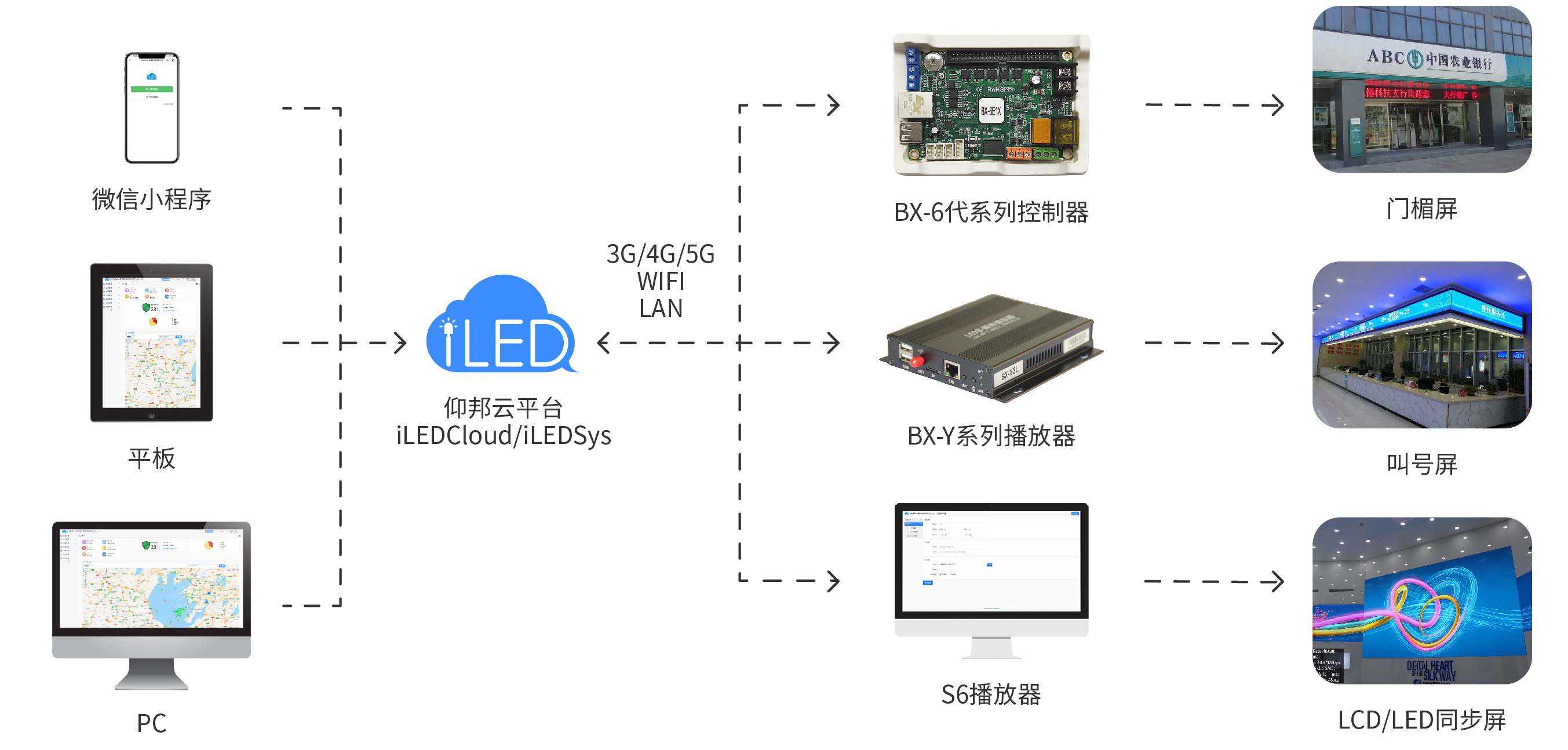 尊龙凯时人生就是博z6com(中国游)官网