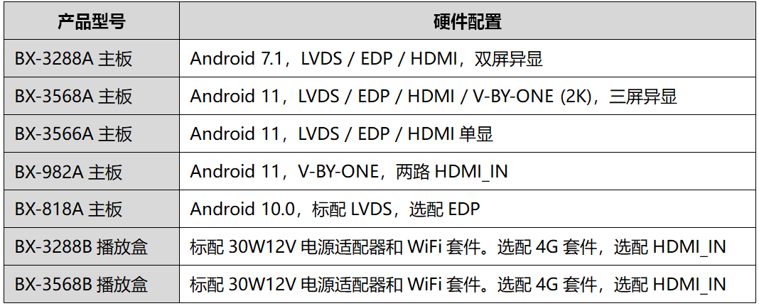 尊龙凯时人生就是博z6com(中国游)官网