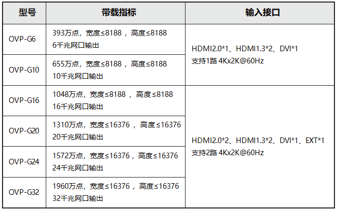 尊龙凯时人生就是博z6com(中国游)官网